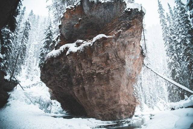 Banff in winter travel guide